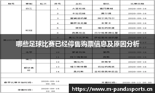 哪些足球比赛已经停售购票信息及原因分析