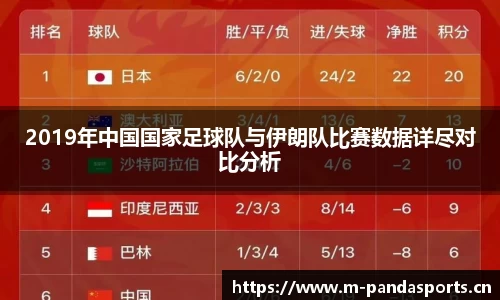 熊猫体育官网